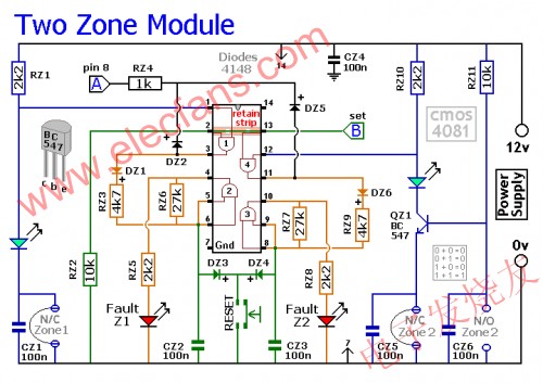 兩區擴展模塊 www.1cnz.cn