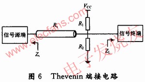 Thevenin端接電路 www.1cnz.cn