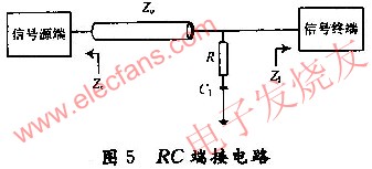 RC端接電路 www.1cnz.cn