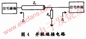 并聯端接電路 www.1cnz.cn