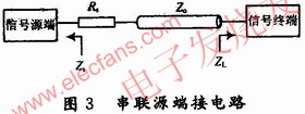 串聯源端接電路 www.1cnz.cn