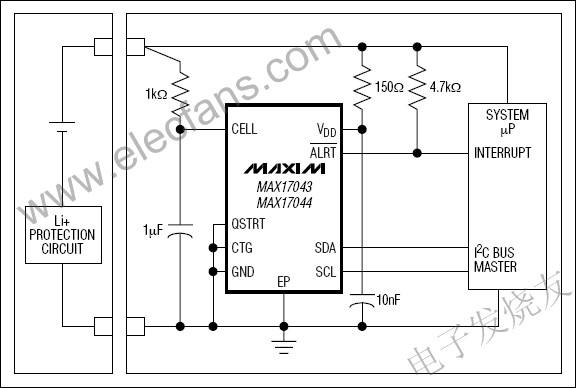 MAX17043, MAX17044 低成本1S/2S電量計 www.1cnz.cn