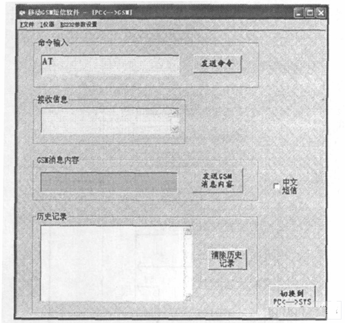 上位機軟件用戶界面