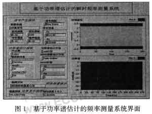 虛擬儀器前面板的設計