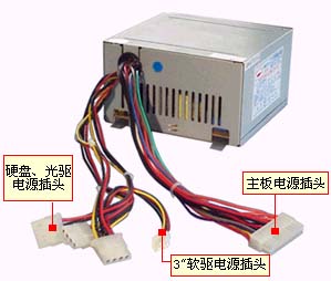 ATX電源