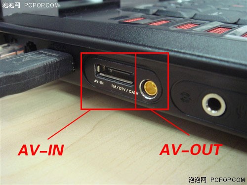 你知道這些嗎？筆記本機身接口大調查