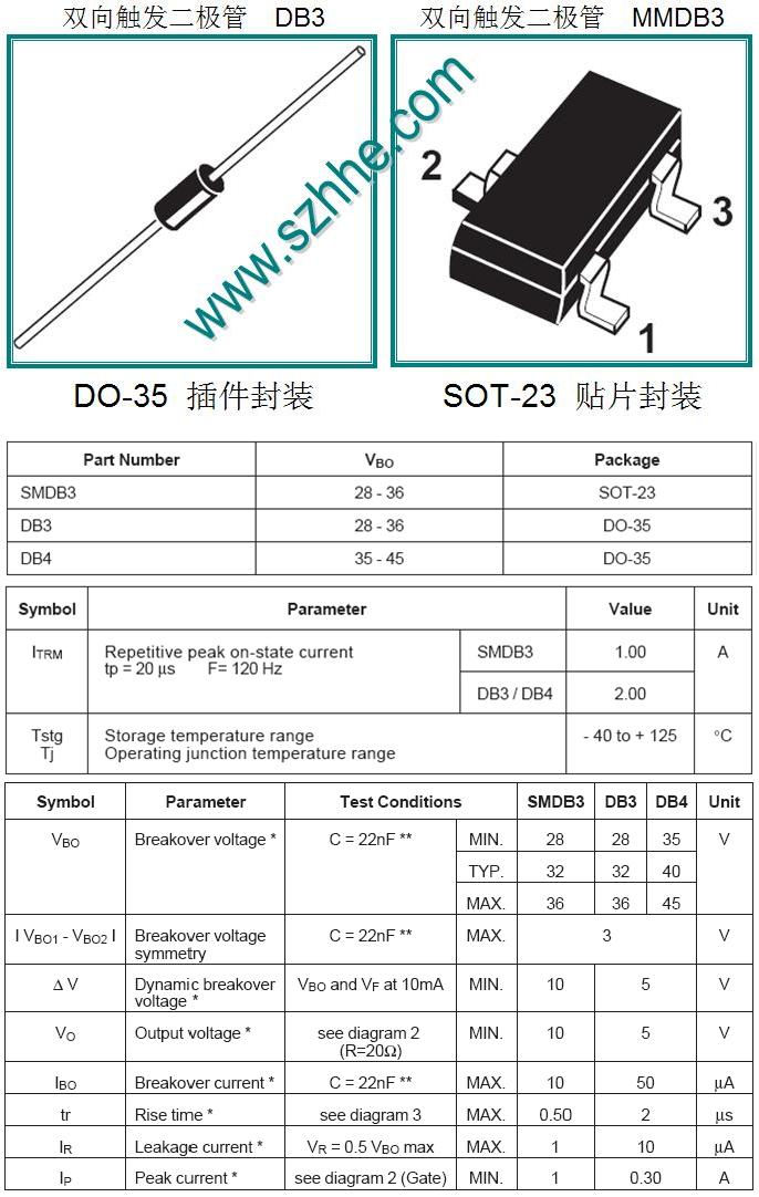 DB3 雙向觸發二極管 - STAR - 　電子與電器