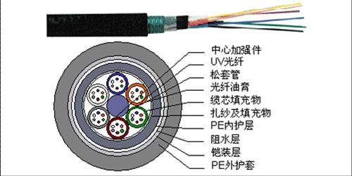 點擊新窗口打開大圖