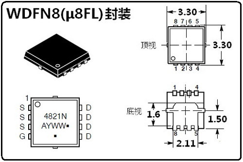 主板用MOSFET的封裝形式和技術(shù) 