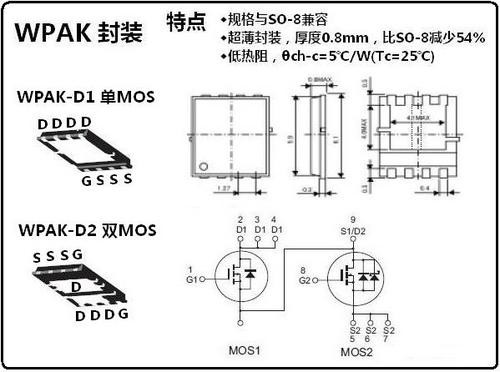 主板用MOSFET的封裝形式和技術(shù) 