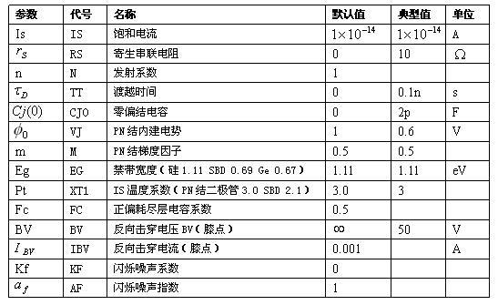 點擊看大圖