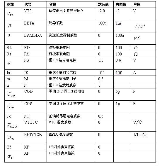 點擊看大圖