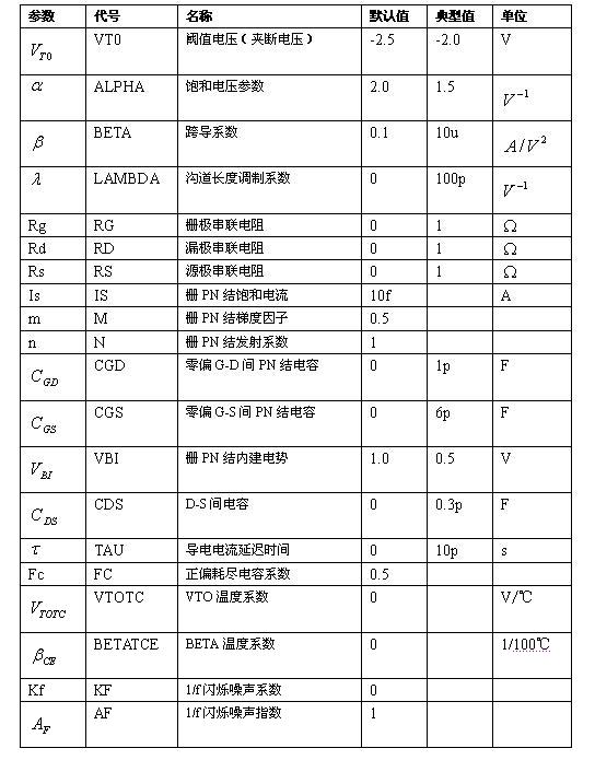 點擊看大圖