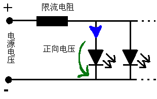 Several leds connected parallel with one resistor