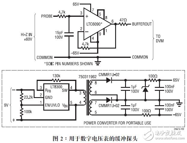 圖2：用于數字電壓表的緩沖探頭