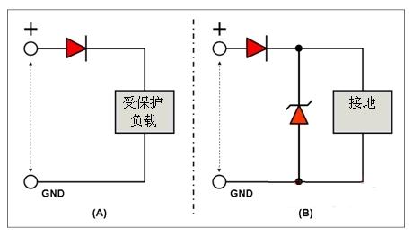 圖 1：基本極性保護電路