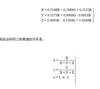 簡易LED光電特性測(cè)試裝置設(shè)計(jì)