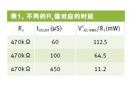 耗電量低且少元件的零交叉檢測(cè)器　