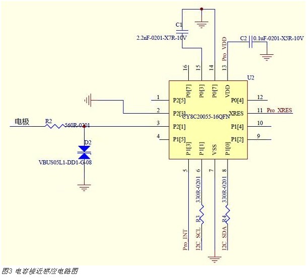 電容式接近感應技術在智能手機中的新型應用