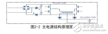 主電源結構原理圖