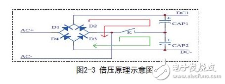 倍壓原理示意圖