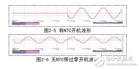 有NTC開機波形