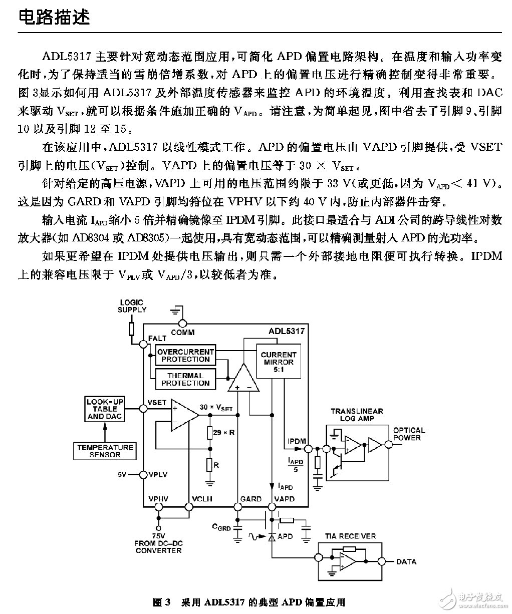 電路描述及采用ADL5317的典型APD偏置應用