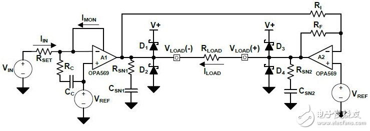 橋接負載V-I轉換器:0.5-4.5V輸入，+/-2A輸出，5%誤差