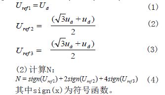 首先將電壓矢量out U 分解到α、β軸上，α軸上分量為á u 、β軸上分量為 u ，計算參考值 ref 1 U 、 ref 2 U 、 ref 3 U ：