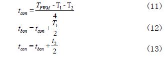 通過T1、T2計算各扇區(qū)調(diào)制波形三相導(dǎo)通時間