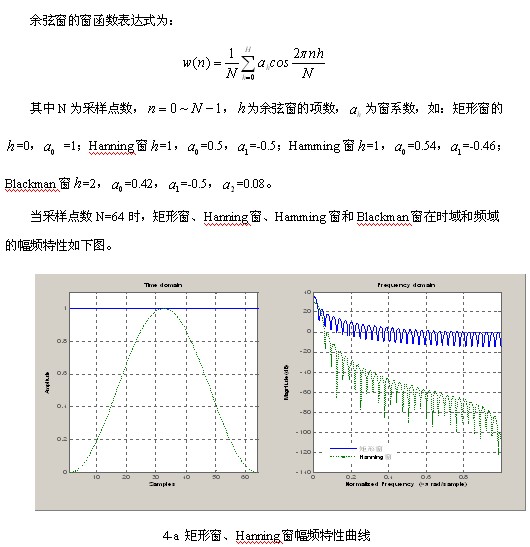 凌華科技PCI-9846高速數(shù)字化儀在諧波檢測中的應用