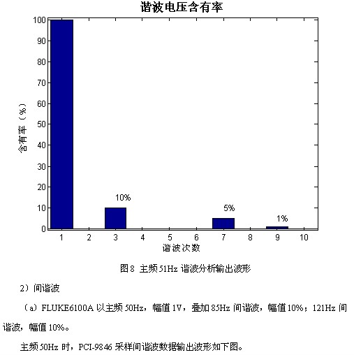 凌華科技PCI-9846高速數(shù)字化儀在諧波檢測(cè)中的應(yīng)用