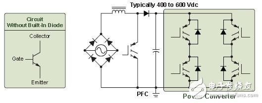 用于電機驅(qū)動功率因數(shù)校正的IGBT