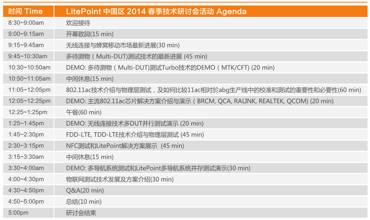 智測無線 2014年LitePoint無線通信測試技術春季研討會即將召開