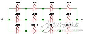 LED矩陣