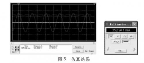 仿真結果