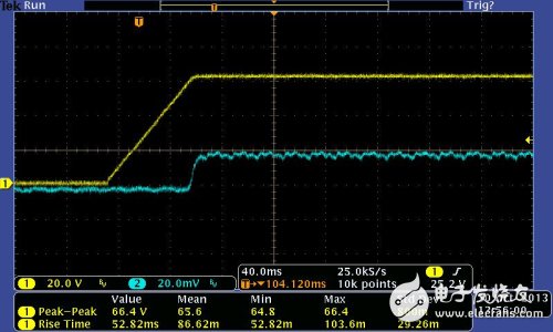 LED（80V/20mA） IT6874A爬升用時：約80ms