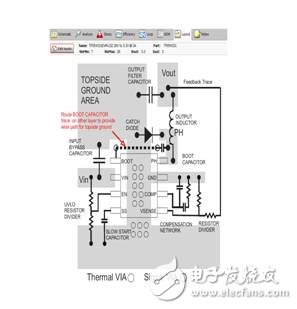 電源設計工具