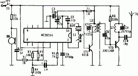 調頻電路