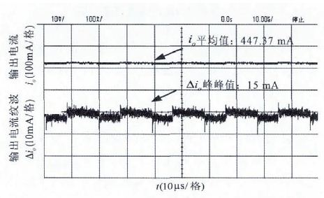 表格1