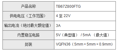 主要規格