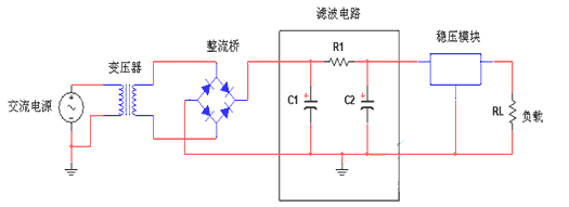 主電路組成示意圖