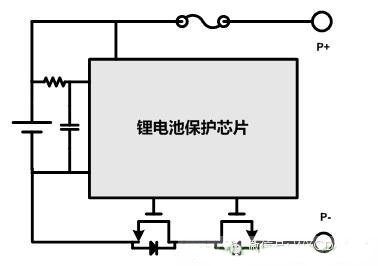 鋰電池保護系統(tǒng)