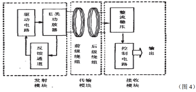 電路流程圖