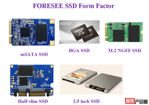 FORESEE SSD產品類型