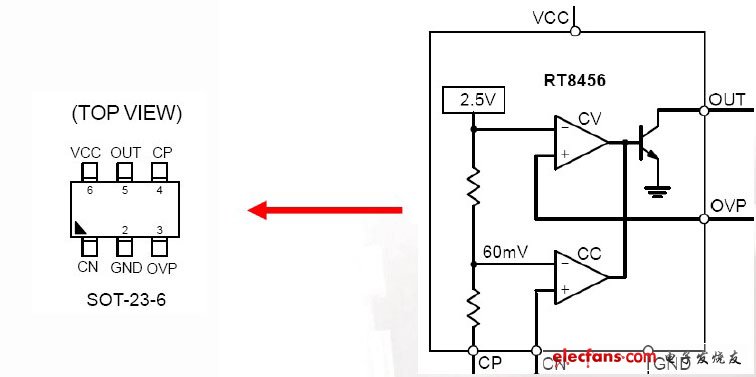 巨頭核心LED驅(qū)動資料，高效電源設(shè)計的秘密