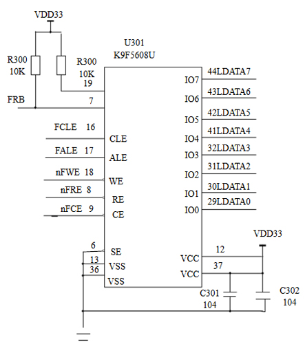 NAND?FLASH原理圖