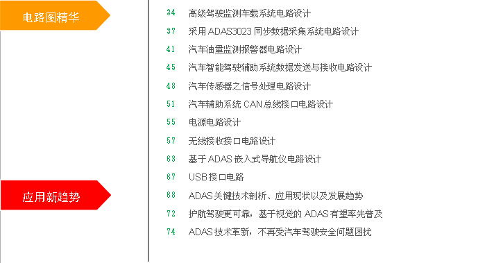 高級駕駛輔助系統ADAS核心設計攻略