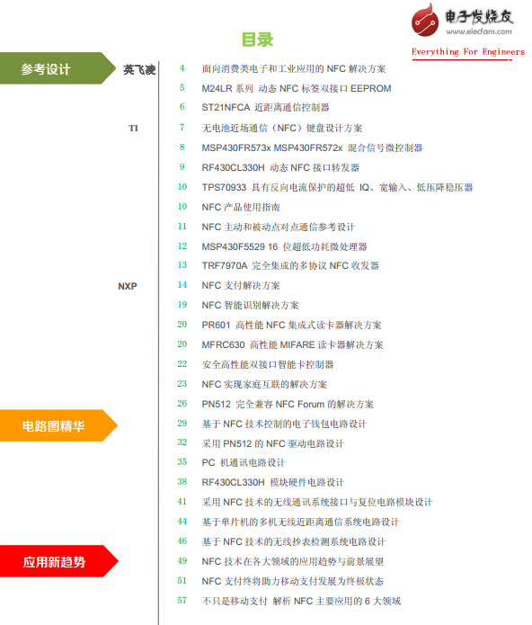 近場通信（NFC）開發(fā)設計寶典