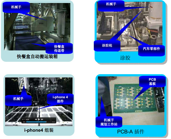 愛普生標準化解決方案